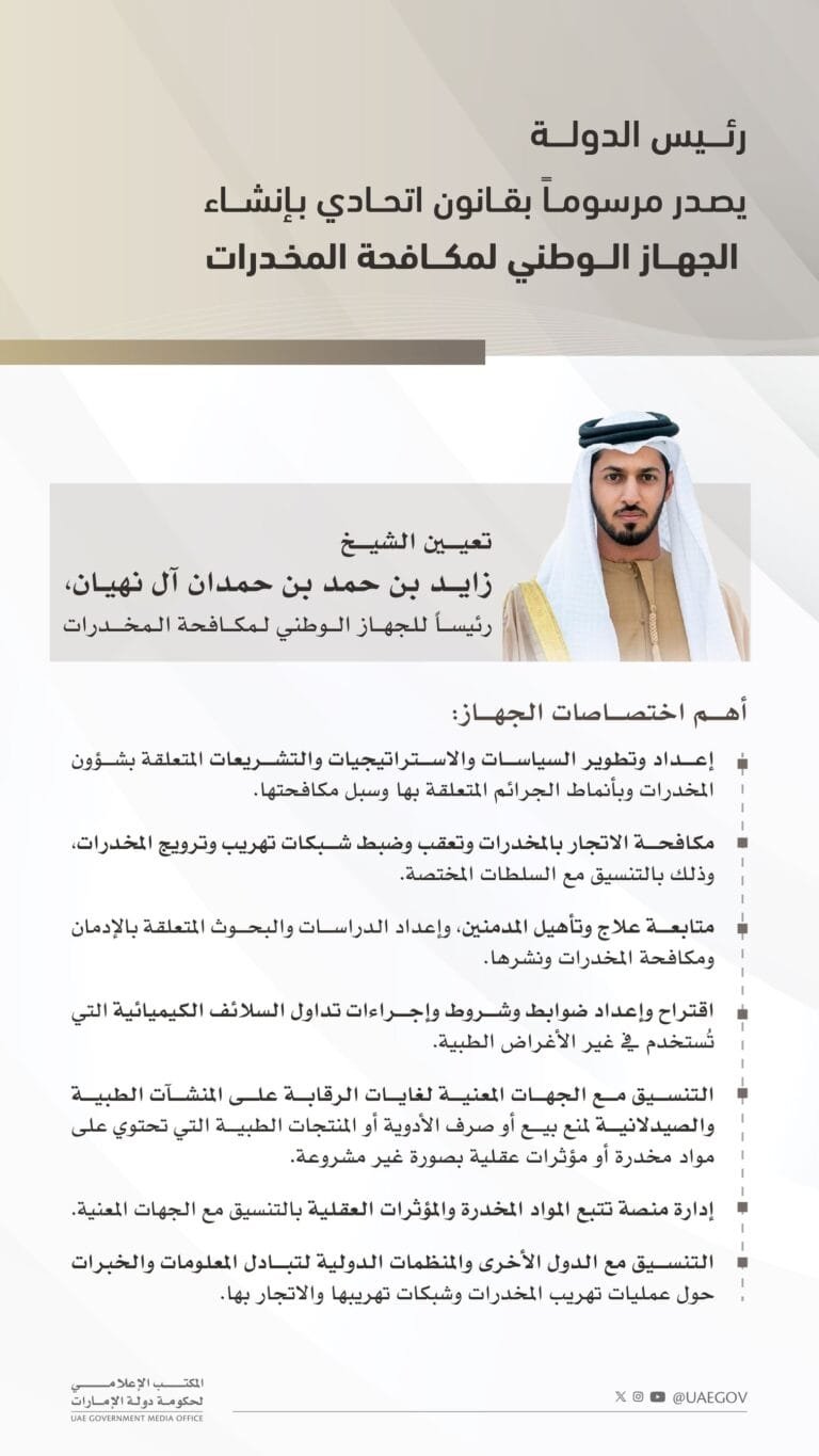 رئيس الدولة يصدر مرسوماً بقانون اتحادي بإنشاء "الجهاز الوطني لمكافحة المخدرات" برئاسة زايد بن حمد بن حمدان آل نهيان