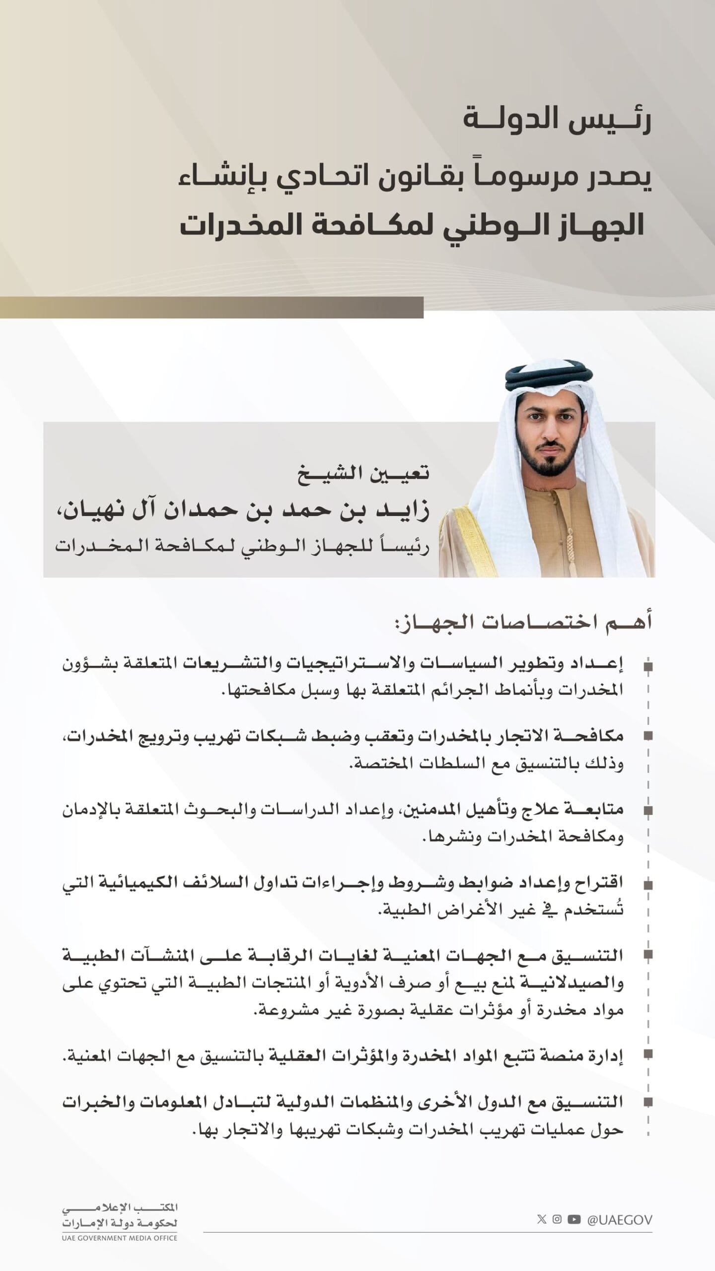 The President of the State issues a federal decree-law establishing the "National Anti-Narcotics Agency" headed by Zayed bin Hamad bin Hamdan Al Nahyan