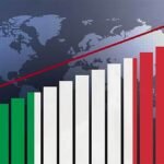Italian economy