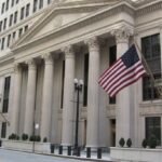 The US Federal Reserve responds to market expectations