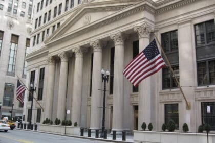 The US Federal Reserve responds to market expectations