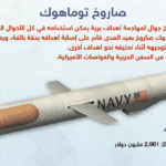 الكرملين: تسليم صواريخ "توماهوك" إلى أوكرانيا لن يغير الوضع