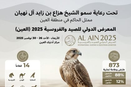 The first edition of the Al Ain International Hunting and Equestrian Exhibition kicks off on Wednesday
