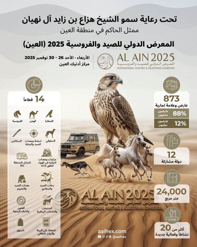 The first edition of the Al Ain International Hunting and Equestrian Exhibition kicks off on Wednesday