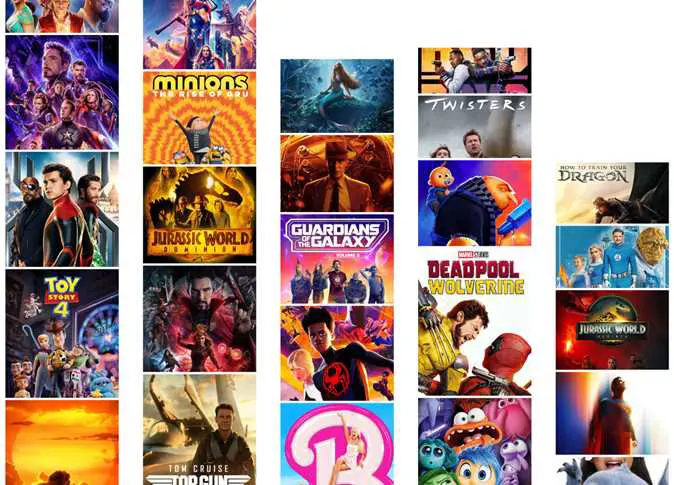 Hollywood stars' downfall shakes the box office in the 2025 harvest