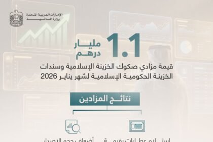 في أول إصدارات العام.. تغطية مزاد "المالية" للصكوك والسندات بـ 4.7 مرة