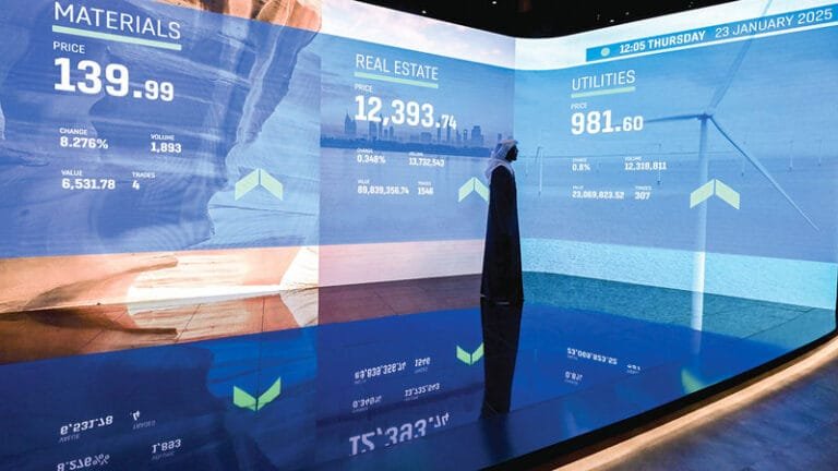 In 20 years.. «DIFC» above 6300 points at the highest level