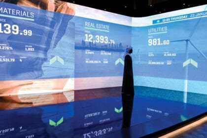 AED 15.4 billion in net profits for 7 companies affiliated with the Dubai government