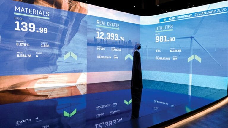 AED 15.4 billion in net profits for 7 companies affiliated with the Dubai government