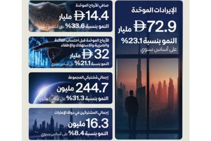 خلال 2025.. 14.4 مليار درهم صافي أرباح "إي آند"