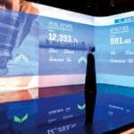 بنمو تجاوز 9.8%.. 89.7 مليار درهم صافي أرباح 16 بنكاً مُدرَجاً في أسواق الإمارات