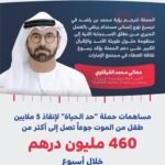 Within a week.. 460 million dirhams in contributions from the "Limit Life" campaign