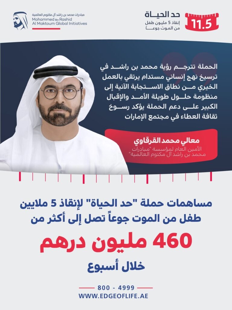 Within a week.. 460 million dirhams in contributions from the "Limit Life" campaign