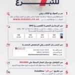 "Lifetime limit." Allocating 7 easy channels to receive contributions from individuals and institutions