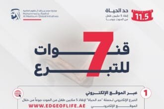 "Lifetime limit." Allocating 7 easy channels to receive contributions from individuals and institutions