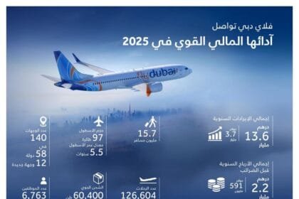 خلال 2025.. 1.9 مليار درهم أرباح فلاي دبي