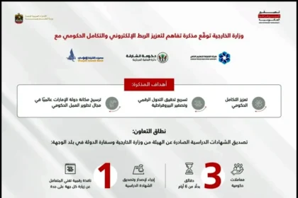 وزارة الخارجية توقع مذكرة تفاهم لتعزيز الربط الإلكتروني مع جهات الشارقة