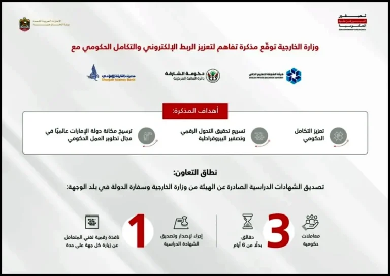 وزارة الخارجية توقع مذكرة تفاهم لتعزيز الربط الإلكتروني مع جهات الشارقة