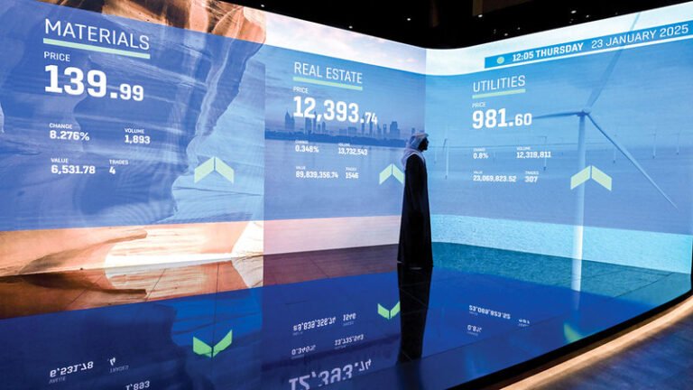 بدعم من ارتفاع أسهم معظم القطاعات.. "دبي المالي" يصعد 1.63%