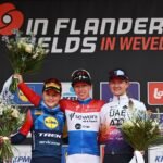 بلجيكا.. "الإمارات لدراجات السيدات" ثالثاً في سباق "إن فلاندرز فيلدز"