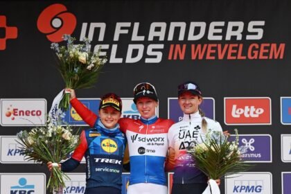 بلجيكا.. "الإمارات لدراجات السيدات" ثالثاً في سباق "إن فلاندرز فيلدز"
