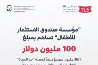 دعماً لحملة "حد الحياة".. "مؤسسة صندوق الاستثمار للأطفال" تساهم بمبلغ 100 مليون دولار