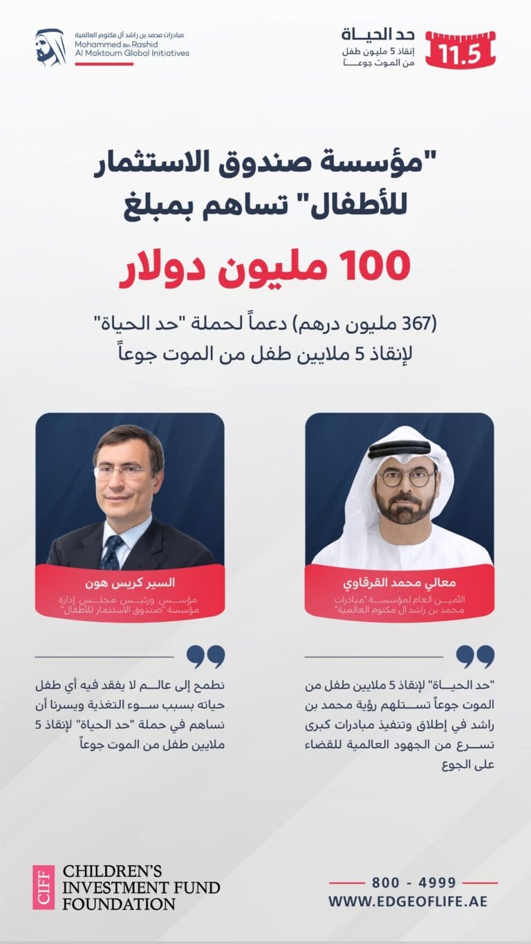 دعماً لحملة "حد الحياة".. "مؤسسة صندوق الاستثمار للأطفال" تساهم بمبلغ 100 مليون دولار