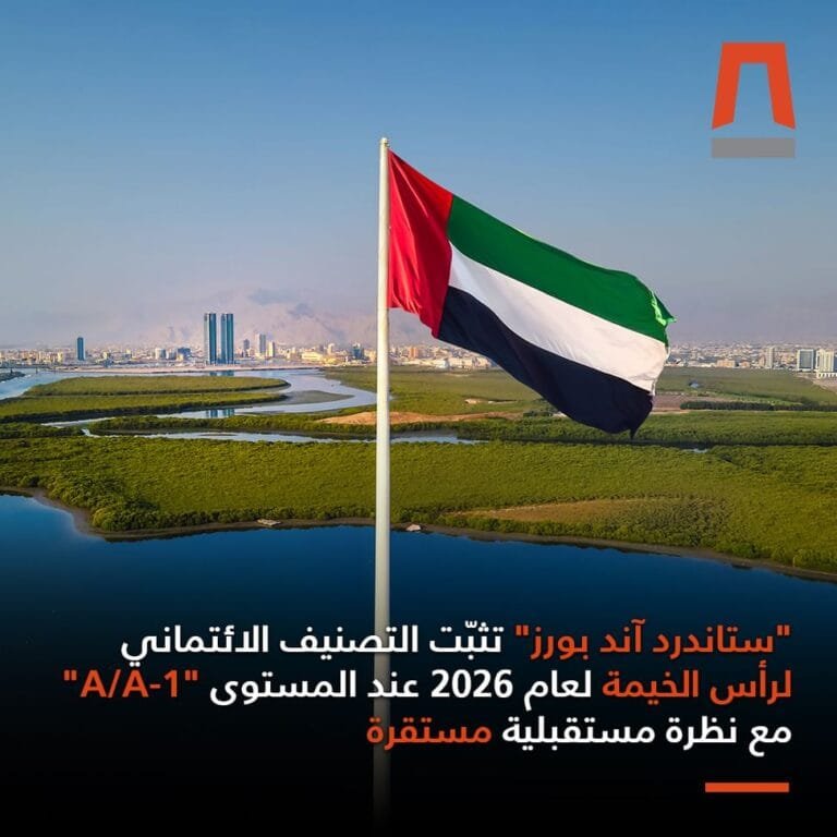 مع نظرة مستقبلية مستقرة.. "ستاندرد آند بورز" تثبّت التصنيف الائتماني لرأس الخيمة عند "A/A-1"