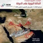 UAE weather.. The National Meteorological Department expects variable weather and scattered rain in the next 3 days