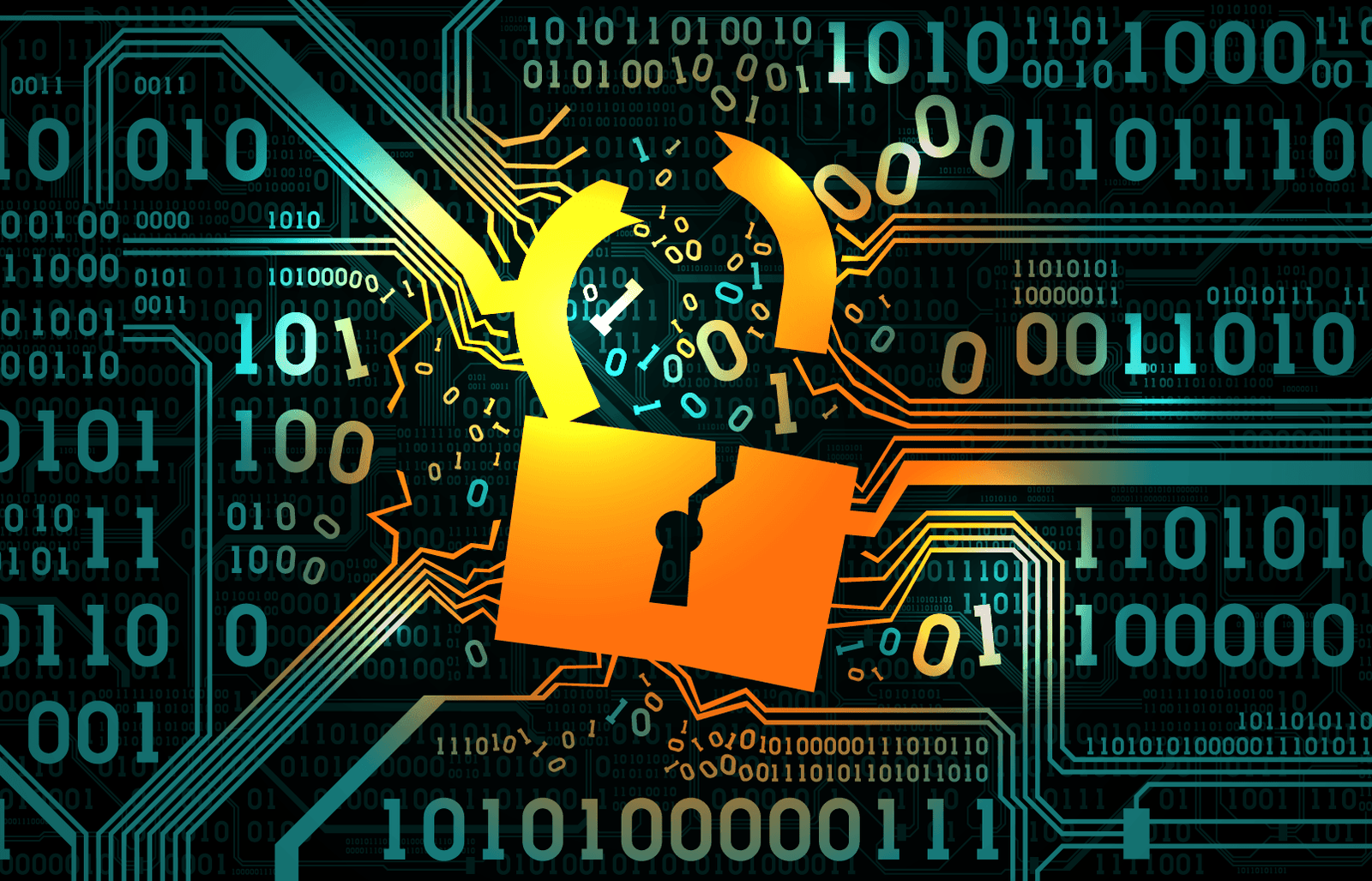 Visual Reference: Effective Ways To Combat Ransomware And Cyber Blackmail Attacks