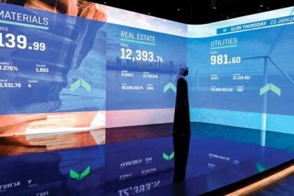 Supported by the rise in shares of 4 sectors.. Dubai Financial gains AED 3.56 billion in session earlier this week