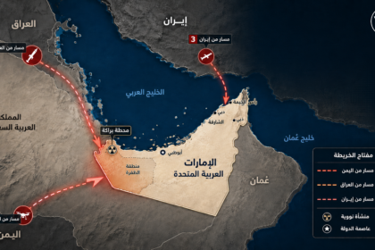 خريطة الخطر حول الإمارات: من أين دخلت الصواريخ والمسيّرات؟