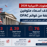 تحديث قائمة العقوبات الأمريكية 2026.. واشنطن تحذف أسماء متوفين وشركات متوقفة من قوائم OFAC