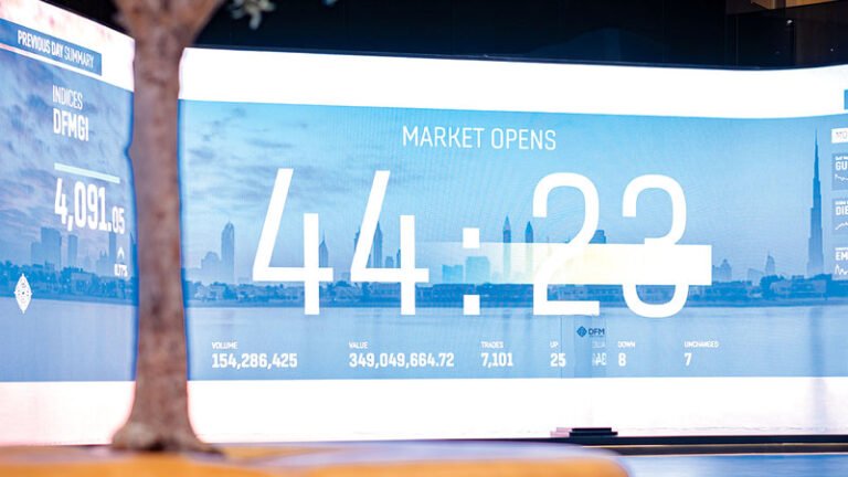بدعم ارتفاع جماعي للقطاعات.. "دبي المالي" يقفز 2.95% بمكاسب جاوزت 25 مليار درهم