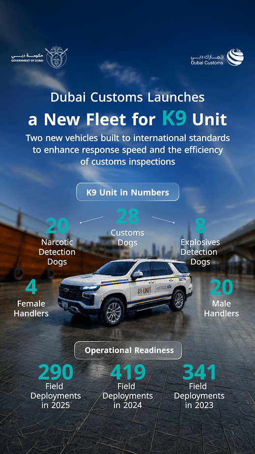 A new fleet for K9 units
