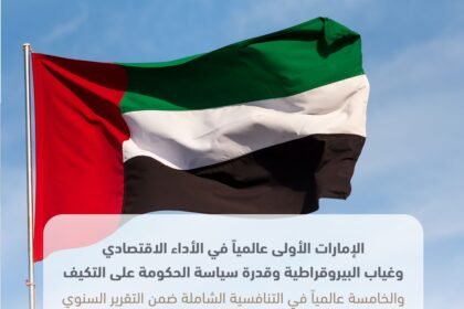 محمد بن راشد: الإمارات الخامسة عالمياً في التنافسية الشاملة
