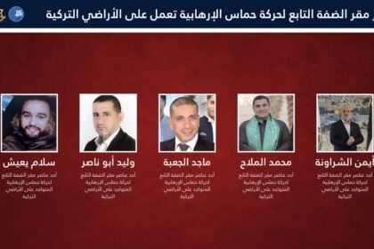 بينهم قادة بارزون.. إسرائيل تكشف تفاصيل "شبكة حماس السرية" في تركيا