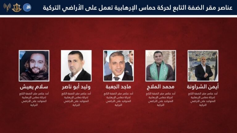 Among them are prominent leaders... Israel reveals details of Hamas's "secret network" in Türkiye