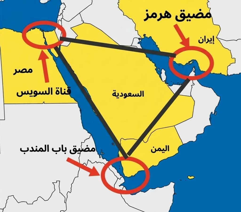 Sea straits: A decisive factor that has shifted the balance of wars from ancient times to the modern era
