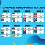 الإمارات في المجموعة الأولى بتصفيات كأس آسيا لناشئات الكرة تحت 17 عاماً