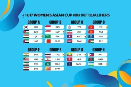 UAE in Group A of AFC U-17 Women's Championship qualifiers