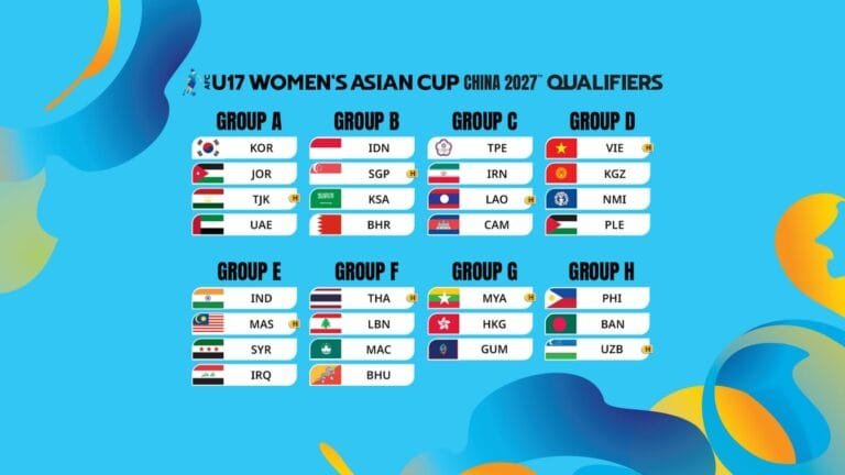 UAE in Group A of AFC U-17 Women's Championship qualifiers