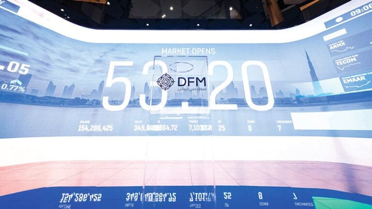 It attracted liquidity exceeding 1.6 billion dirhams. UAE stocks add AED 15 billion to their market capitalization