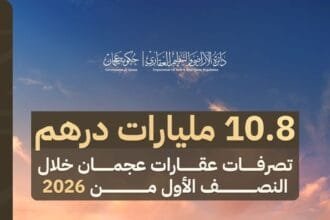 خلال النصف الأول من 2026.. 10.8 مليار درهم تصرفات عقارات عجمان