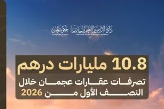 During the first half of 2026.. 10.8 billion dirhams in Ajman real estate transactions