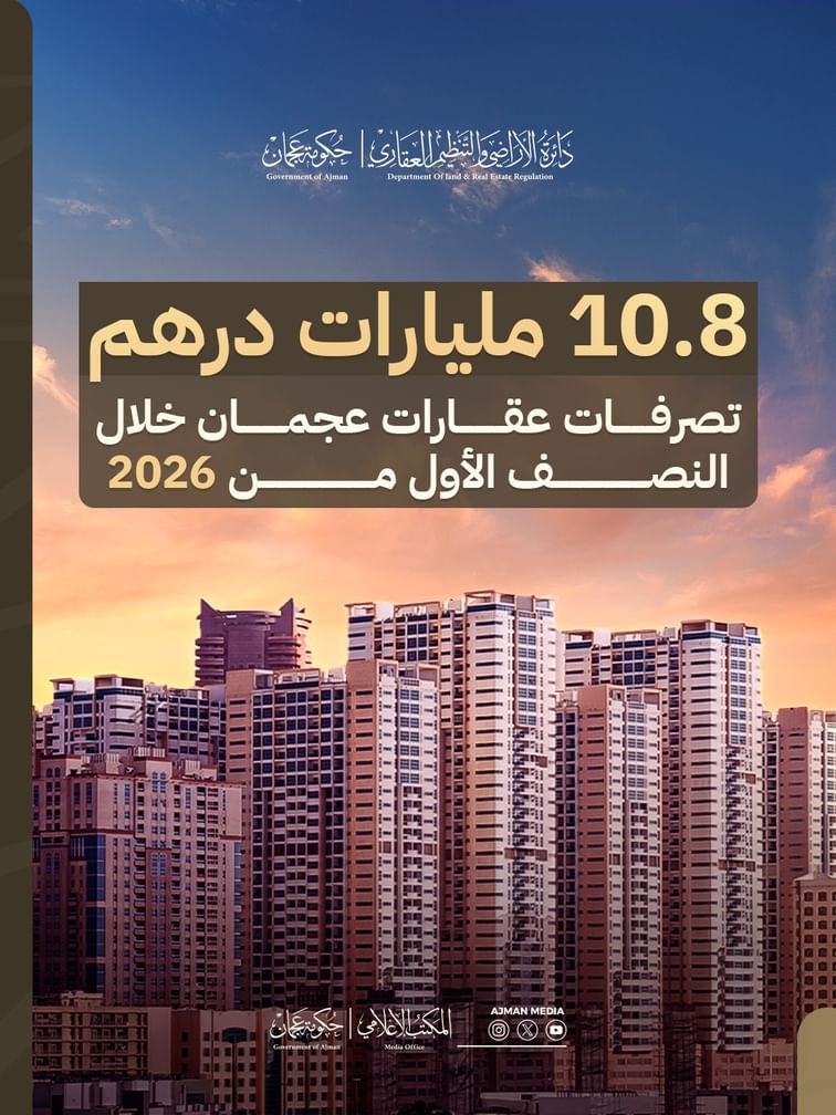 خلال النصف الأول من 2026.. 10.8 مليار درهم تصرفات عقارات عجمان