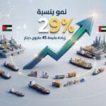 During the first half.. Jordanian industrial exports to the UAE increase by about 45 million dinars