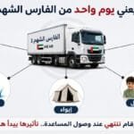 لو توقفت المساعدات الإماراتية ليوم واحد ماذا يحدث في غزة؟