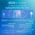 الإمارات ثاني دولة تعتمده عالمياً.. "الإمارات للدواء" توافق على "ليبفندرا" لعلاج ارتفاع الكوليسترول