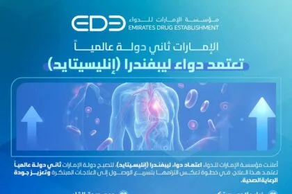 The UAE is the second country to adopt it globally. Emirates Drug Administration approves Lipfendra to treat high cholesterol